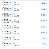 Gruppo Italia Serio