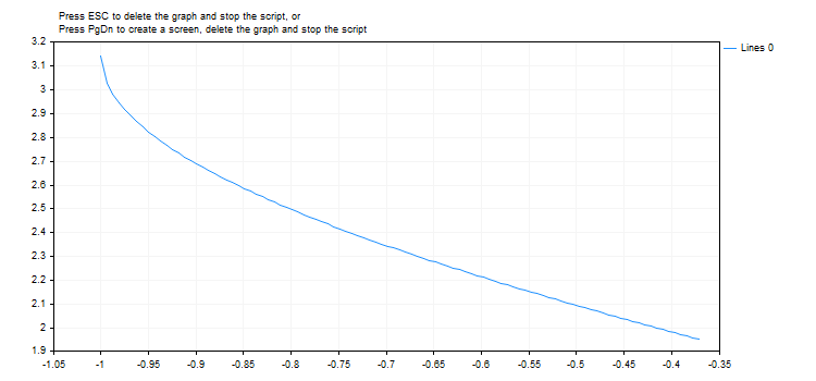 MathArccos_Screenshot