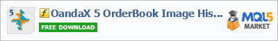 Скачать индикатор OandaX 5 OrderBook Image History в магазине систем алготрейдинга
