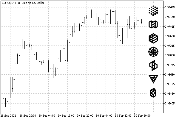 图表上带图标的按钮对象 图表上带图标的按钮对象